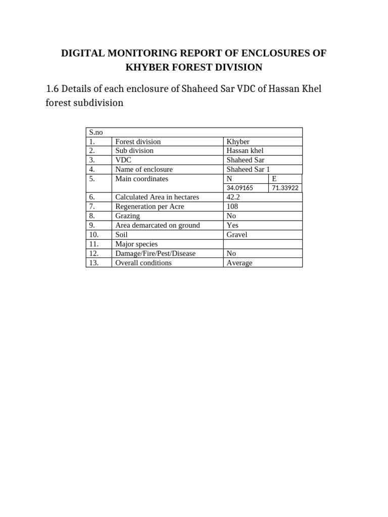 Khyber Forest Division Enclosure Report | PDF | Forests | Agriculture