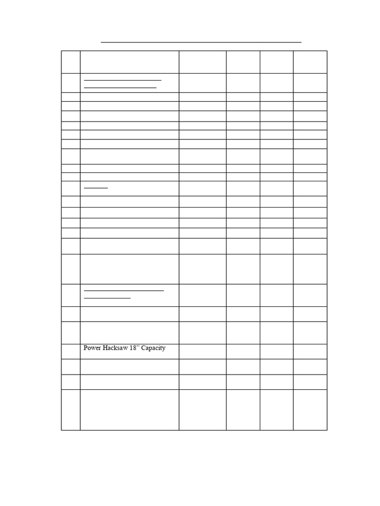 Machinery and Equipment Inventory List | PDF | Manufactured Goods ...