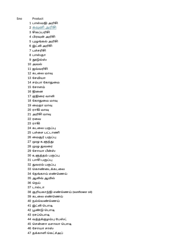 Groceries List | PDF