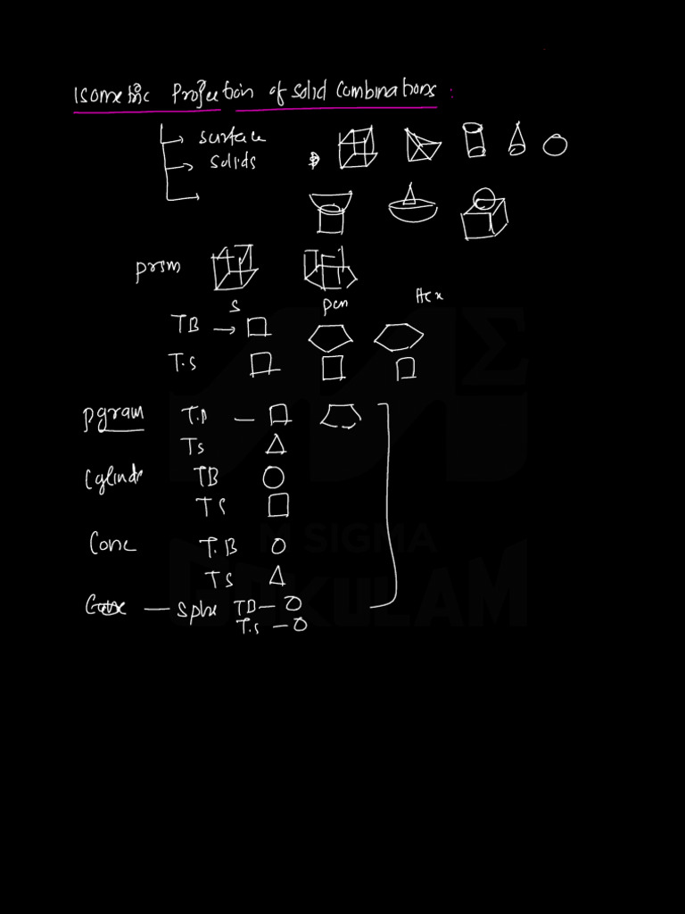 Graphics Part4 - Module 4 - 05 Jan | PDF