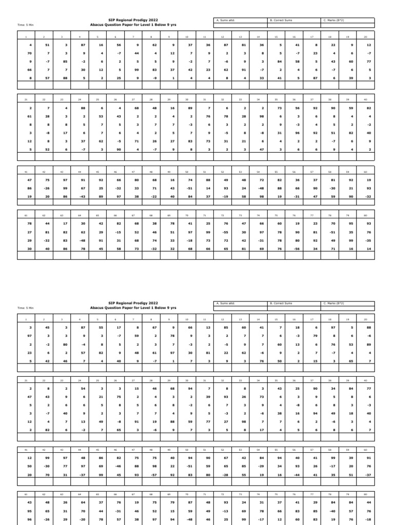 Abacus Prodigy Level 3 Question Paper | PDF
