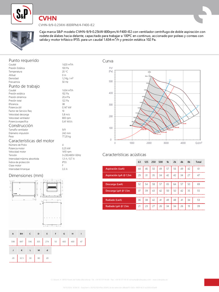 Ventilador CVHN-9/9 de 0.25 kW | PDF | Ingeniería mecánica | Cantidades ...