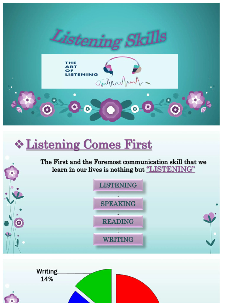 Listening Skill Presentation | PDF