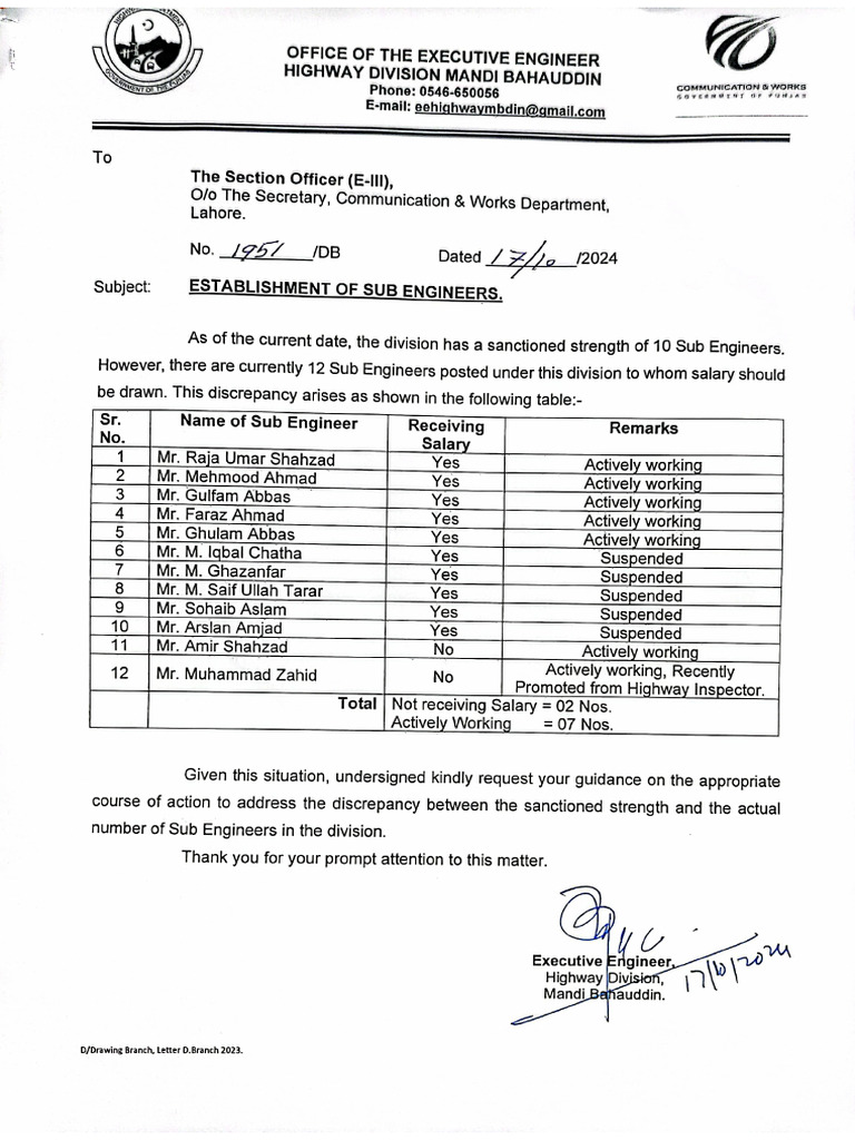 Establishment of Sub Engineer HD MBDin | PDF