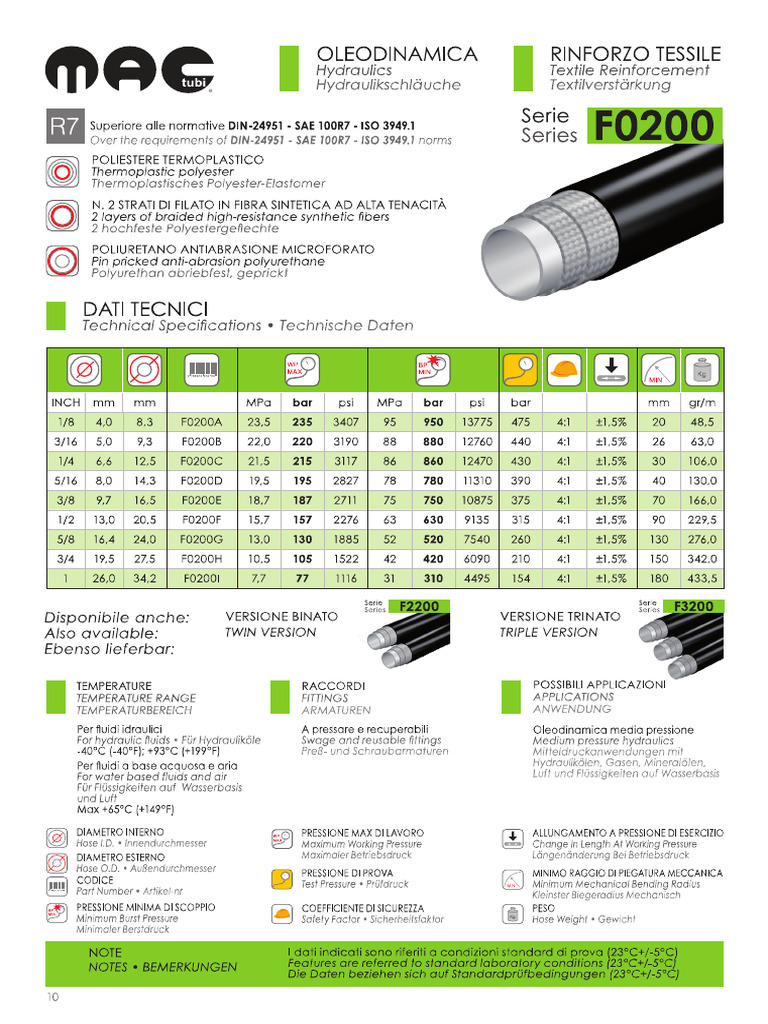 F 0200 | PDF