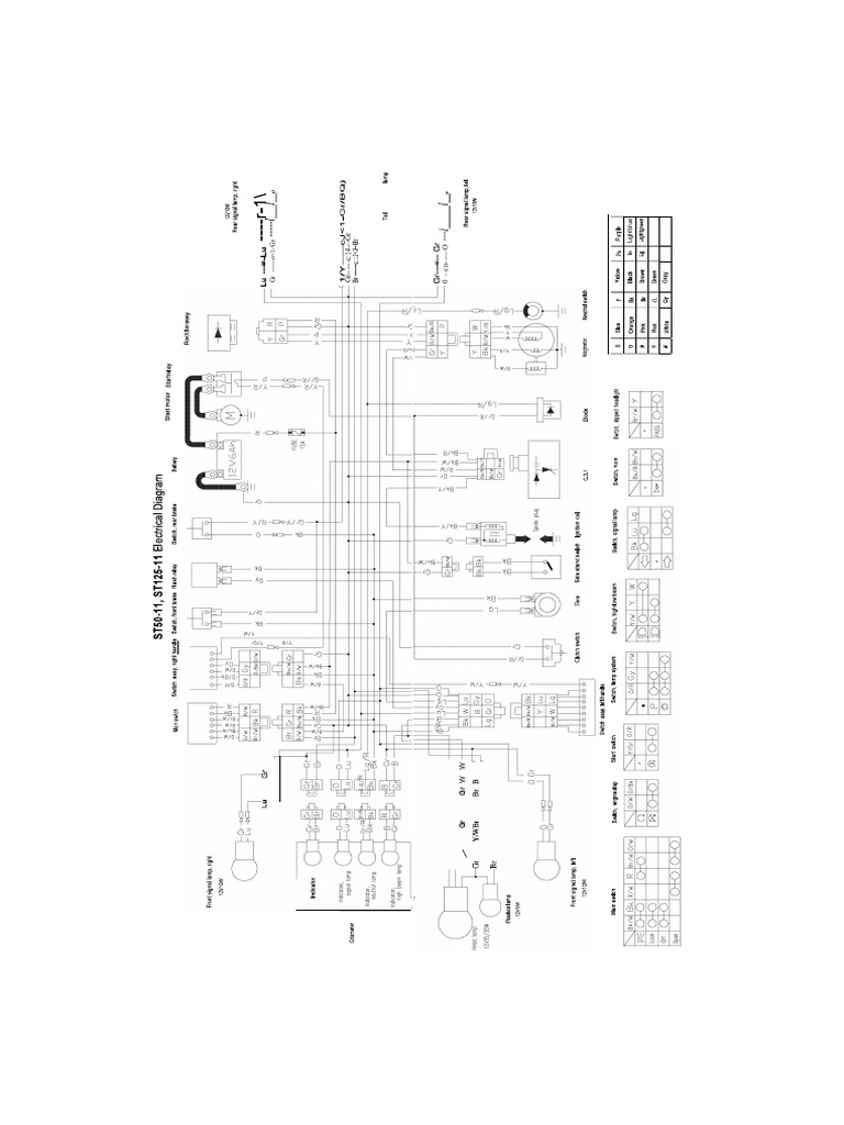 Esquema Electrrico Monkey Bike | PDF