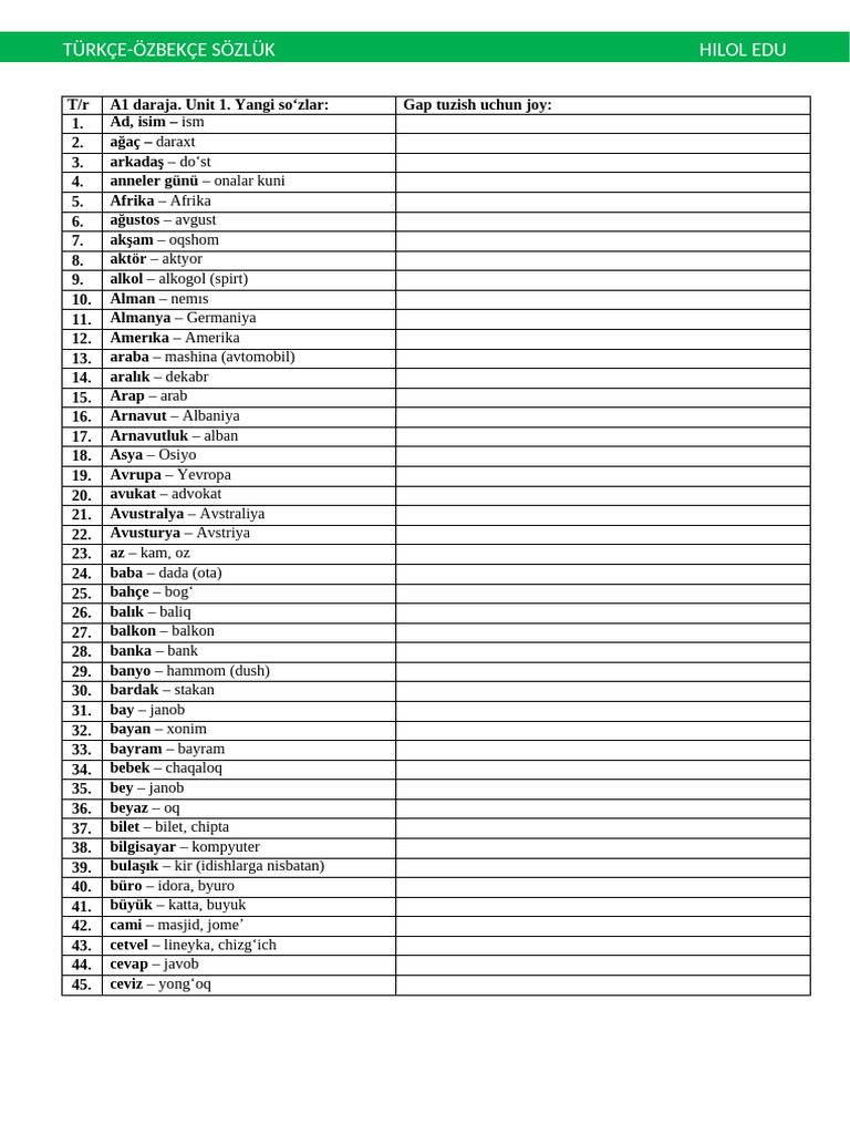 Soxta yuzli mushuk mem