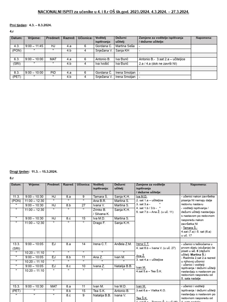 NI Raspored | PDF