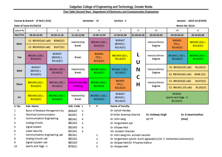 2C TIME TABLE_EVEN SEM (2023-24) - Copy of 2C | PDF | Electronics