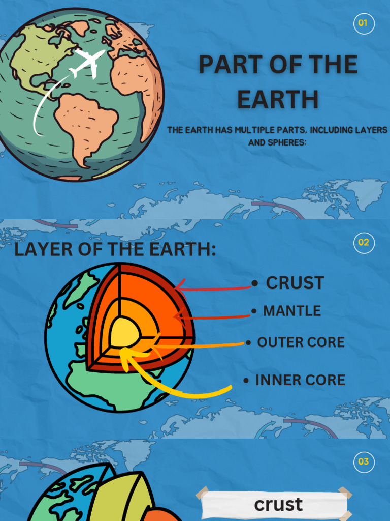 Earth's Layers and Atmosphere | PDF