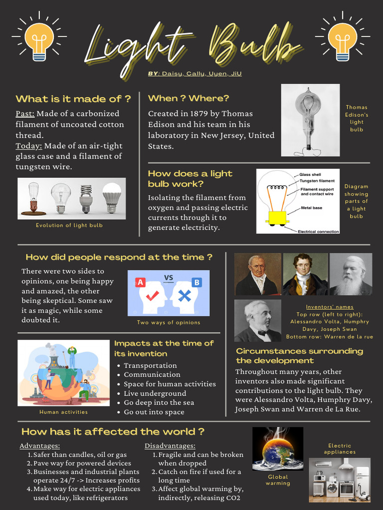X-Ray and Light Bulb Innovations | PDF | X Ray | Clinical Medicine