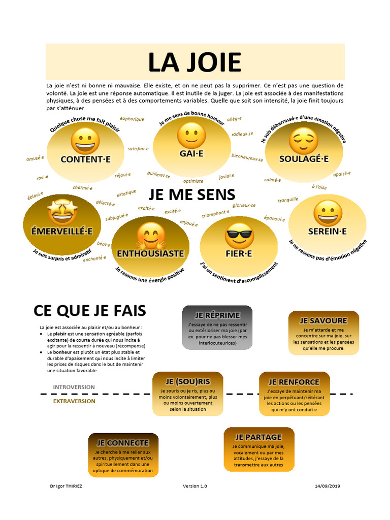 Comprendre la Joie et ses Manifestations | PDF | Émotions | Psychologie