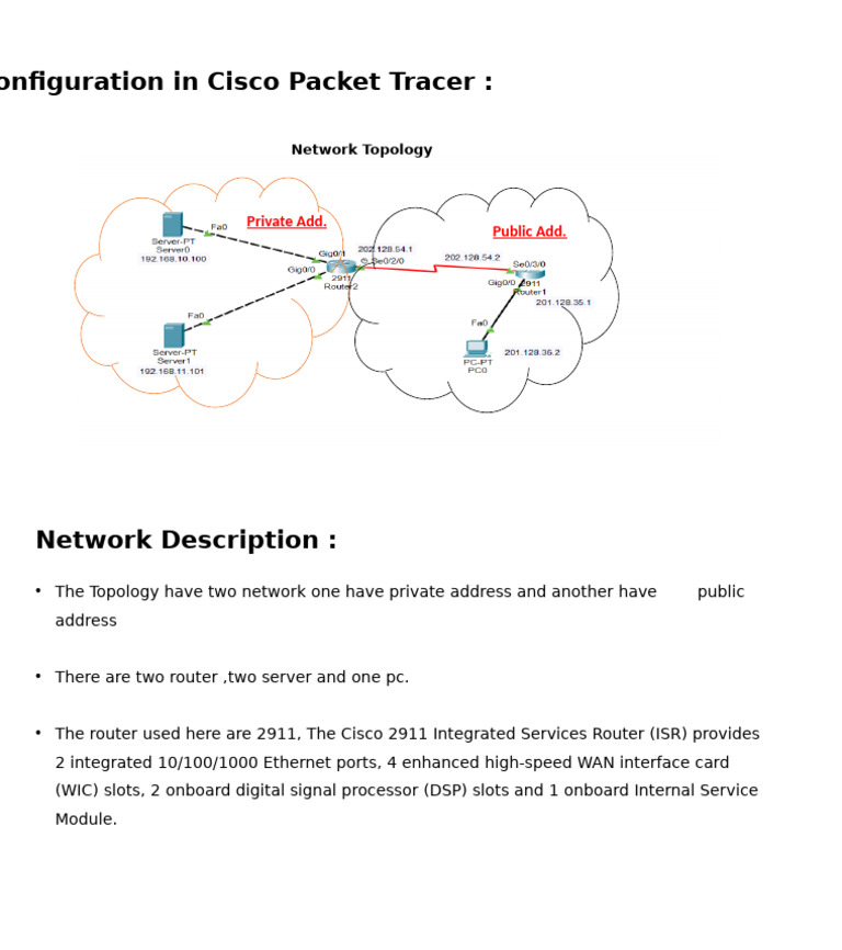 Network and Routing Course Under Topic Name Network Address Translation ...