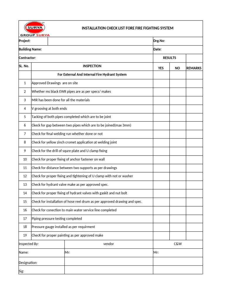 Mep Check List | PDF | Pipe (Fluid Conveyance) | Fire Sprinkler System