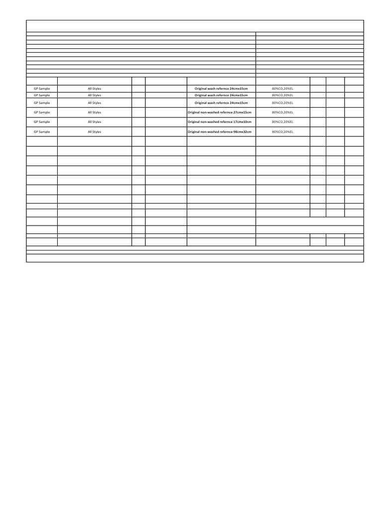 GP Sample Shipment Invoice Details | PDF | International Trade