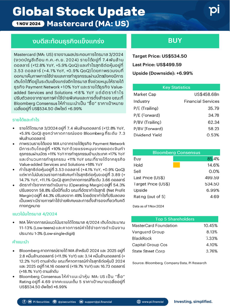 Mastercard Q3 2024 Earnings Report | PDF