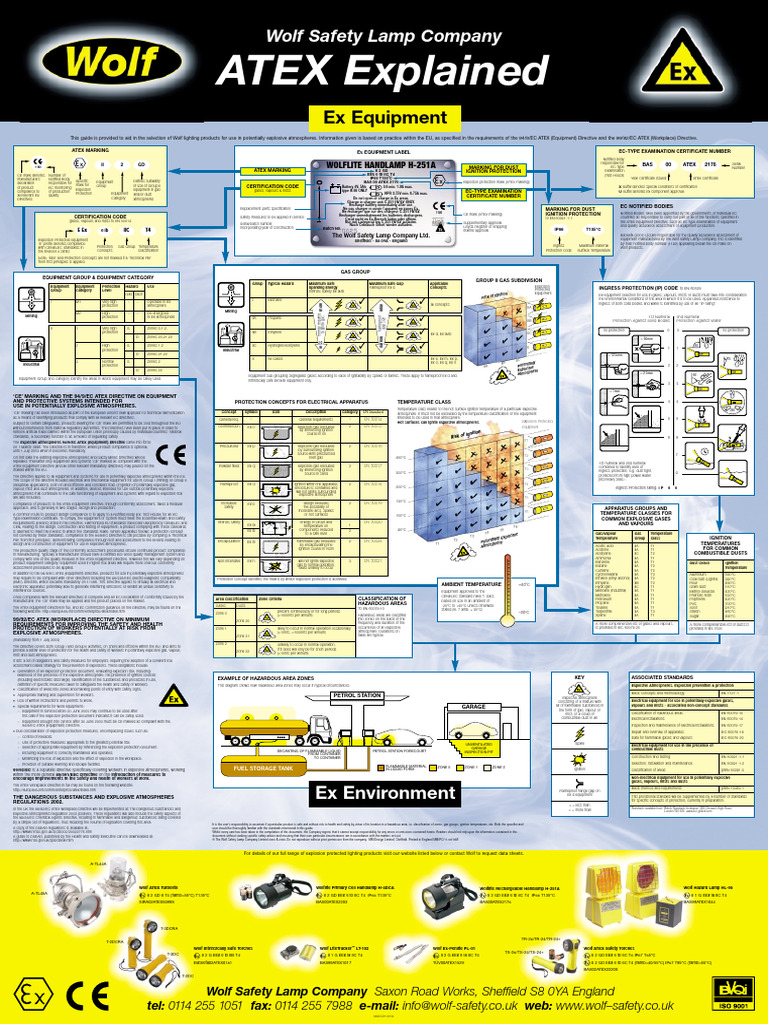 ATEX Poster | PDF | Occupational Safety And Health | Gases