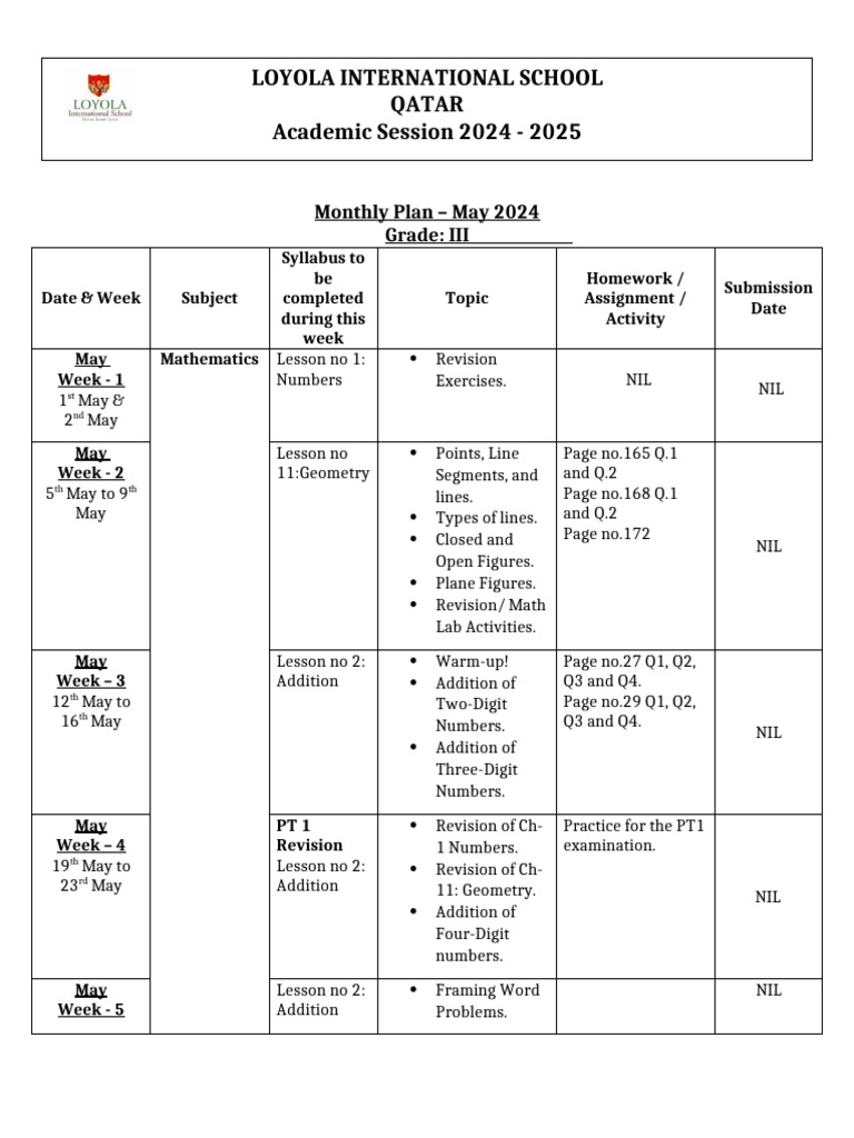 May 2024 Grade III Monthly Plan | PDF | Mathematics