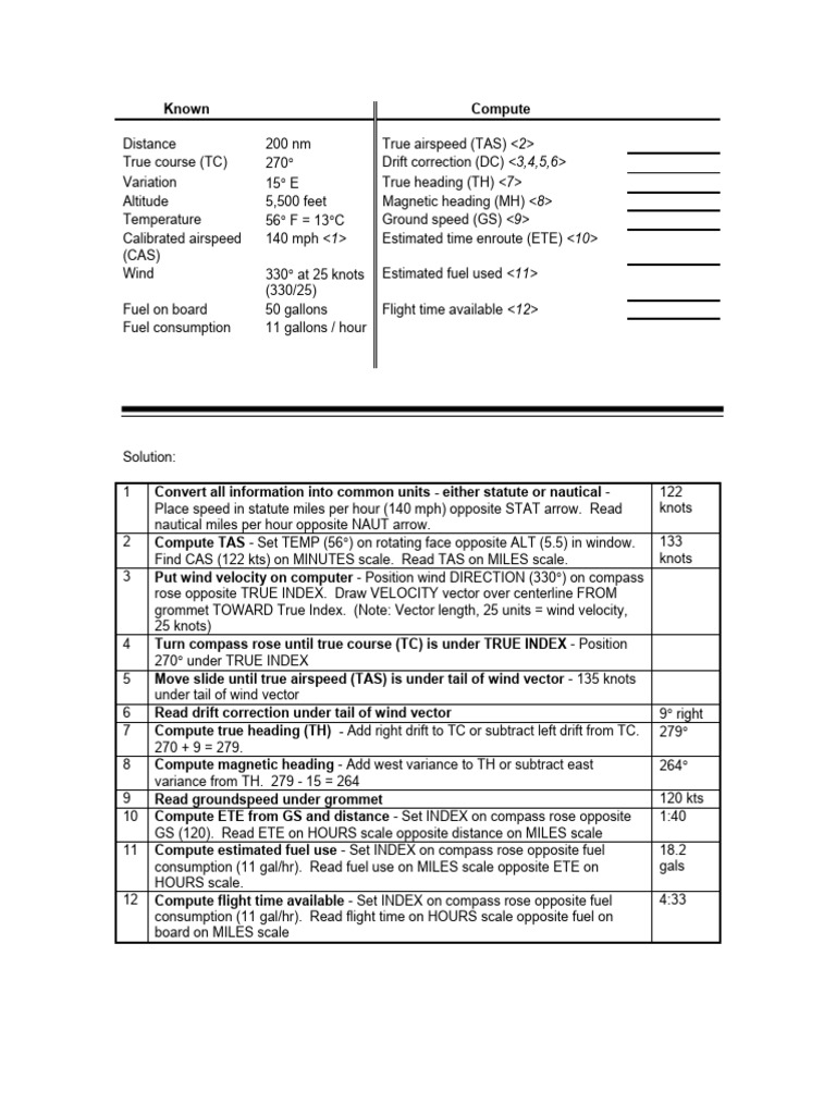 Best Math Problems App