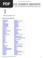 Popular Beatblock Custom Charts List | PDF