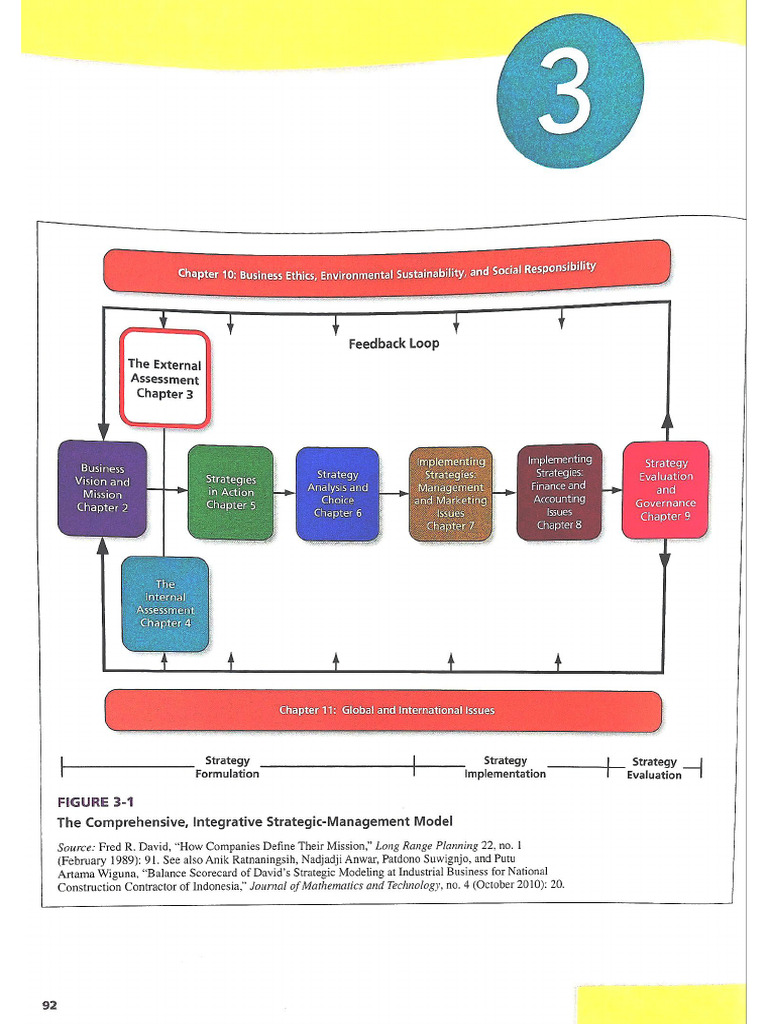 CHAPTER+3 | PDF
