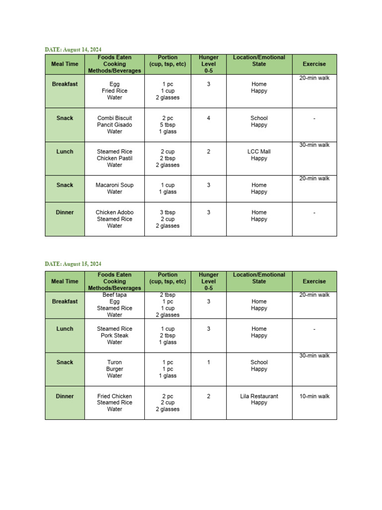 Daily Meal Plan Pdf Meal Lunch