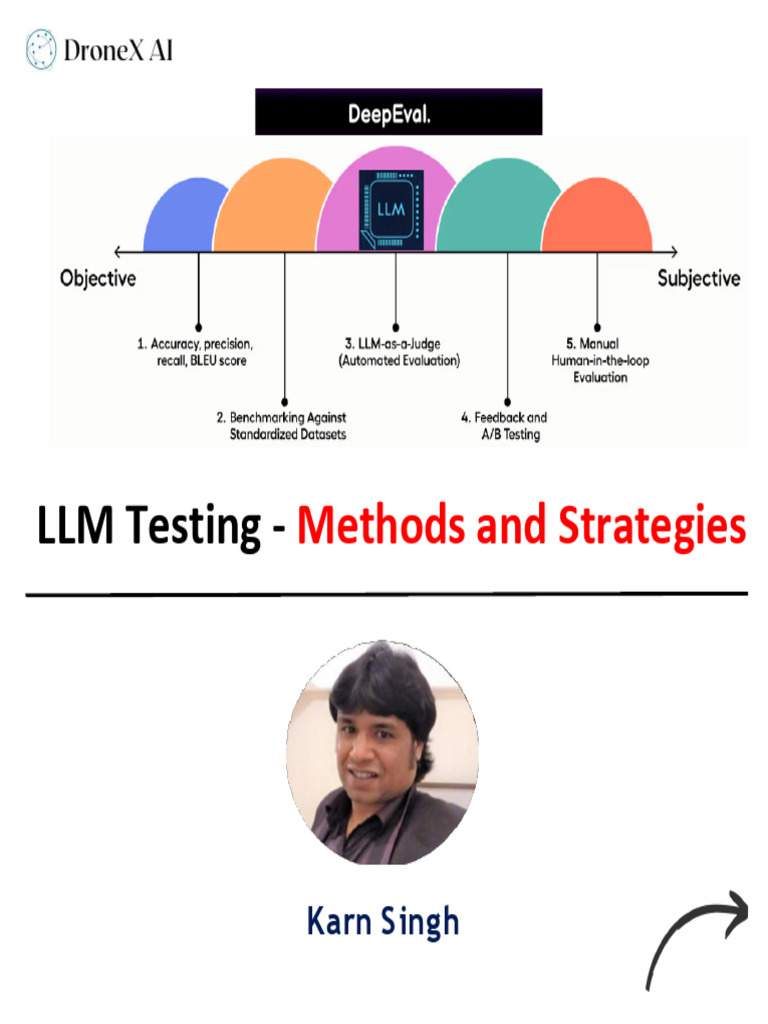 LLM Testing - Methods and Strategies-1 | PDF | Unit Testing | Cognitive ...