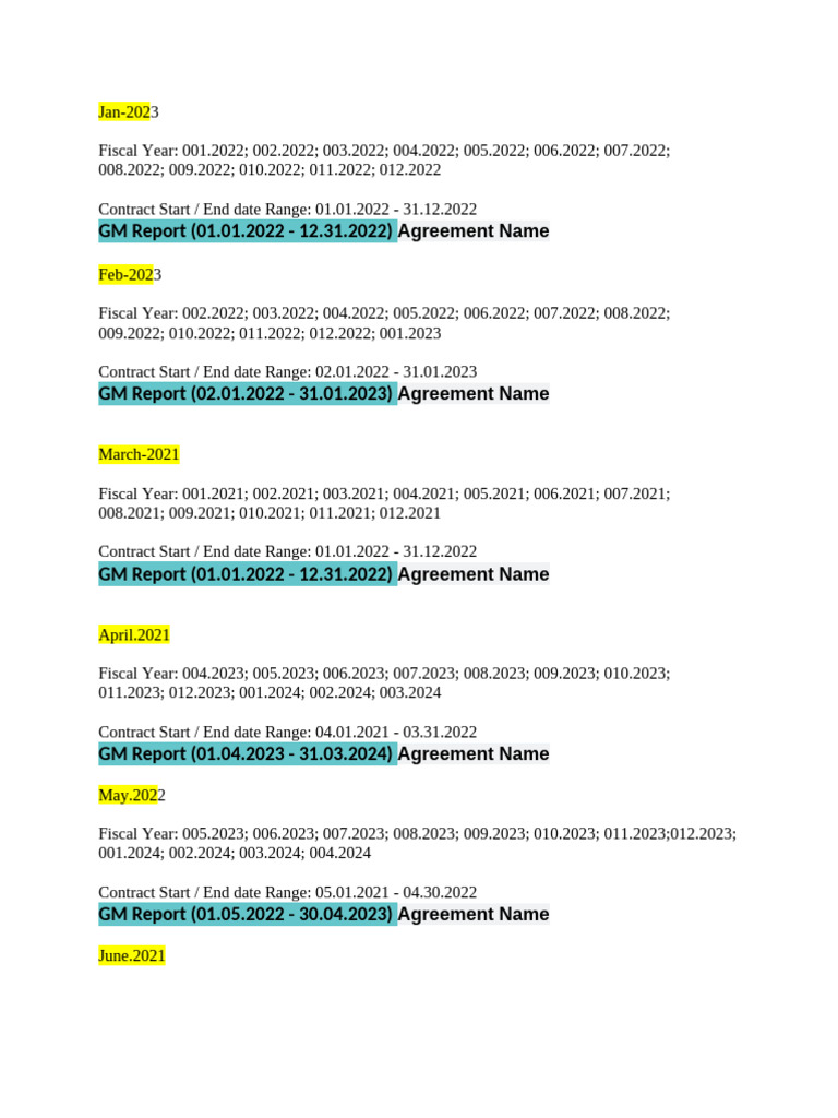 Month Year Date Format