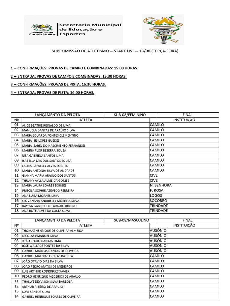 Start List Atletismo 13/08 - Provas e Atletas | PDF