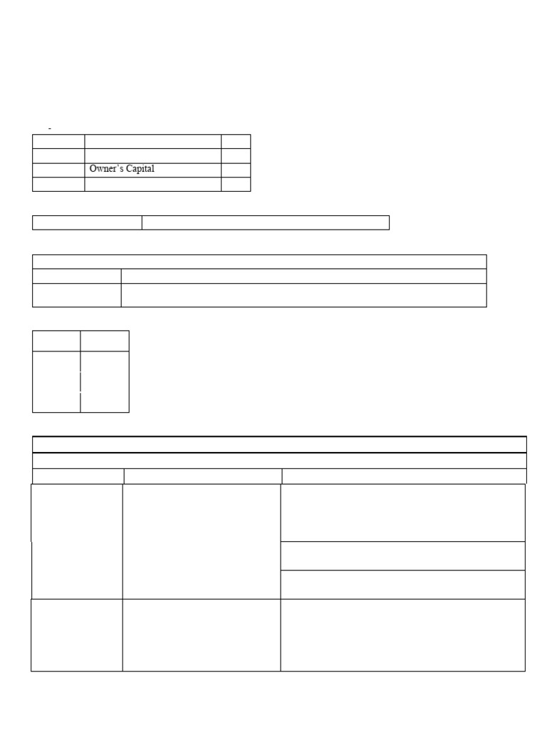 EXAM REVIEW | PDF | Debits And Credits | Balance Sheet