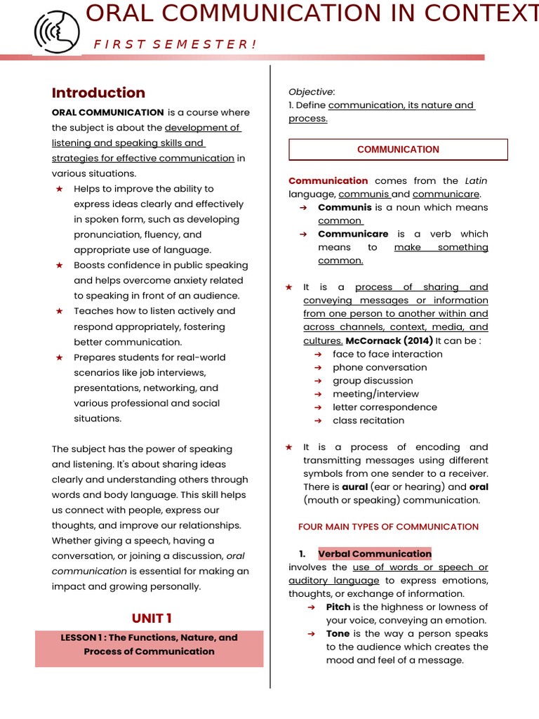 Oral Communication Skills Overview | PDF | Communication | Nonverbal ...