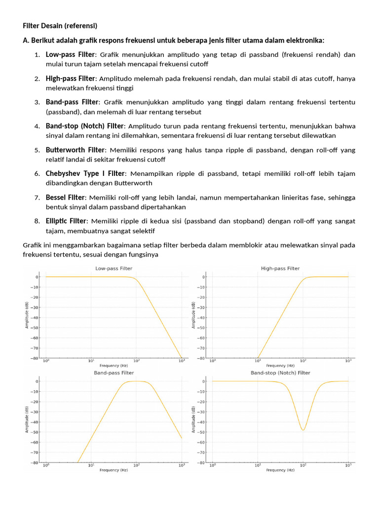 Panduan Desain Filter Elektronik 38kHz & 433MHz | PDF