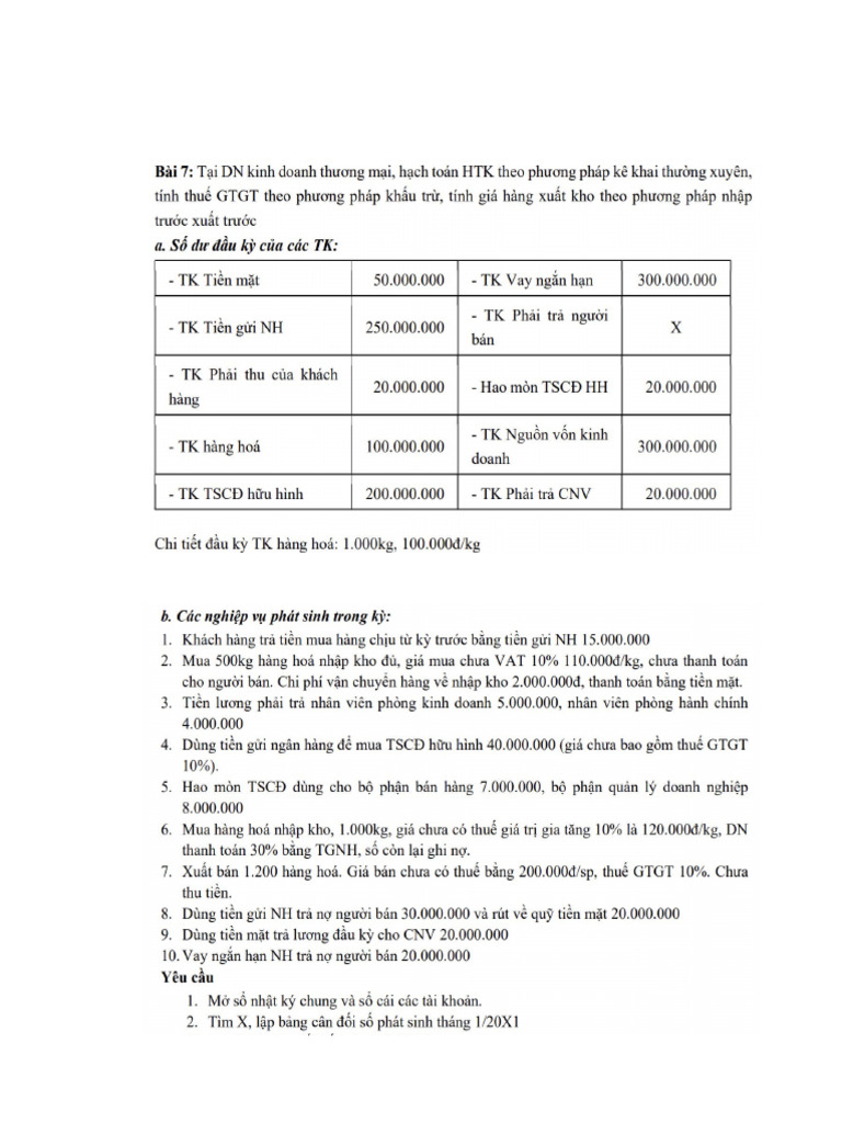 Nguyen Ly Ke Toan | PDF