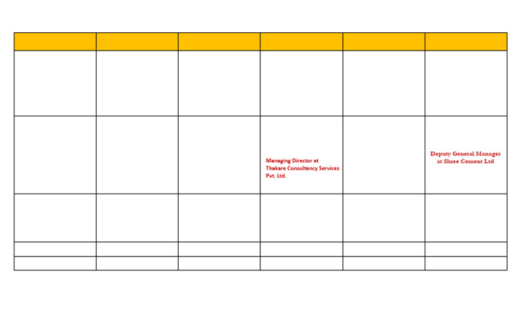 File 1730703753 202411101843 Fdpschedule File | PDF | Concrete ...