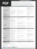 Monotheistic Religions Comparison Table | PDF | Monotheism | God