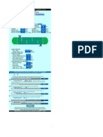 Design of Shell Tube Heat Exchanger by Kern Method 2 57 Excel Template