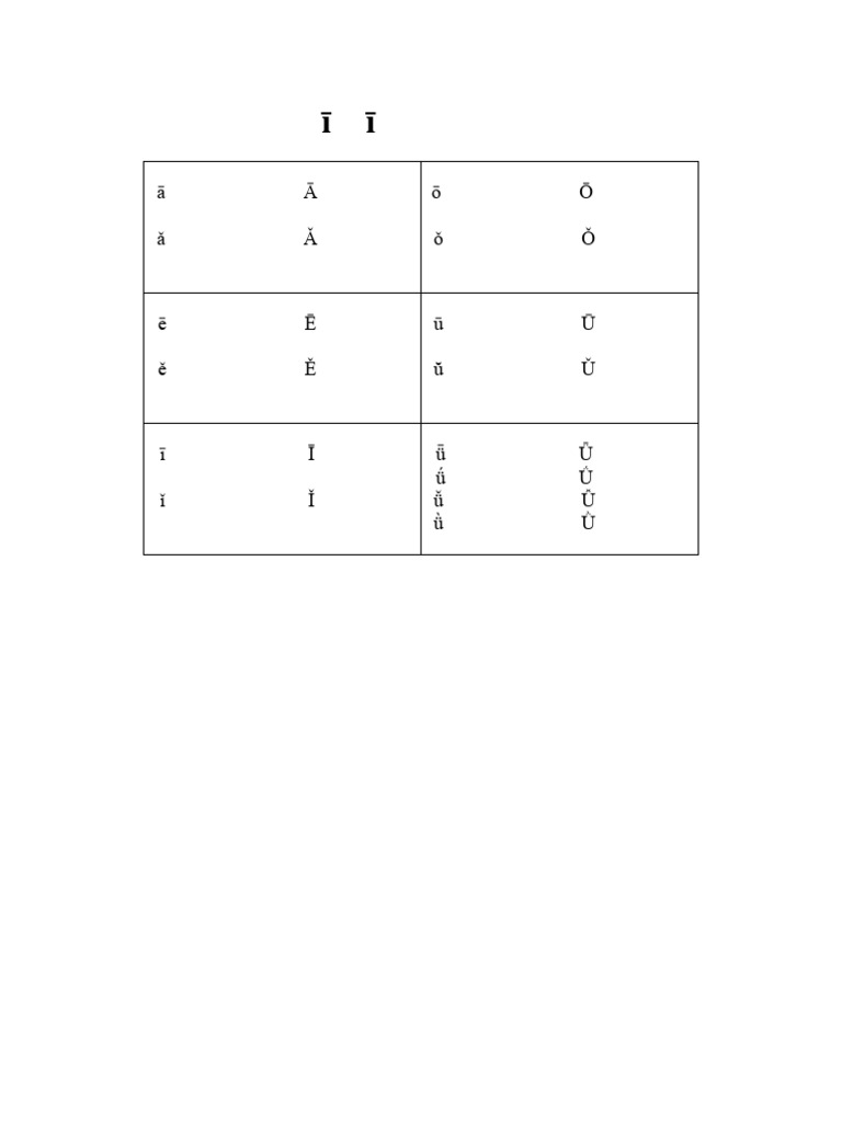 Pin Yin Alt Codes | PDF