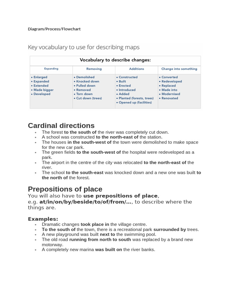 Urban Development and Spatial Changes | PDF | Road | Buildings And ...