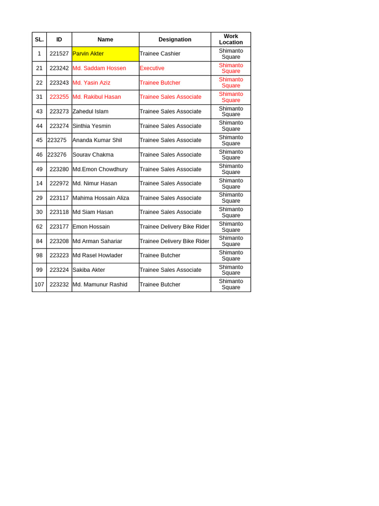 Bank Account August24.Xlsx (Shimanto Squire) | PDF
