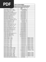Stock GR Cuisimat & Poly Cuisine 28-02-2023 | PDF