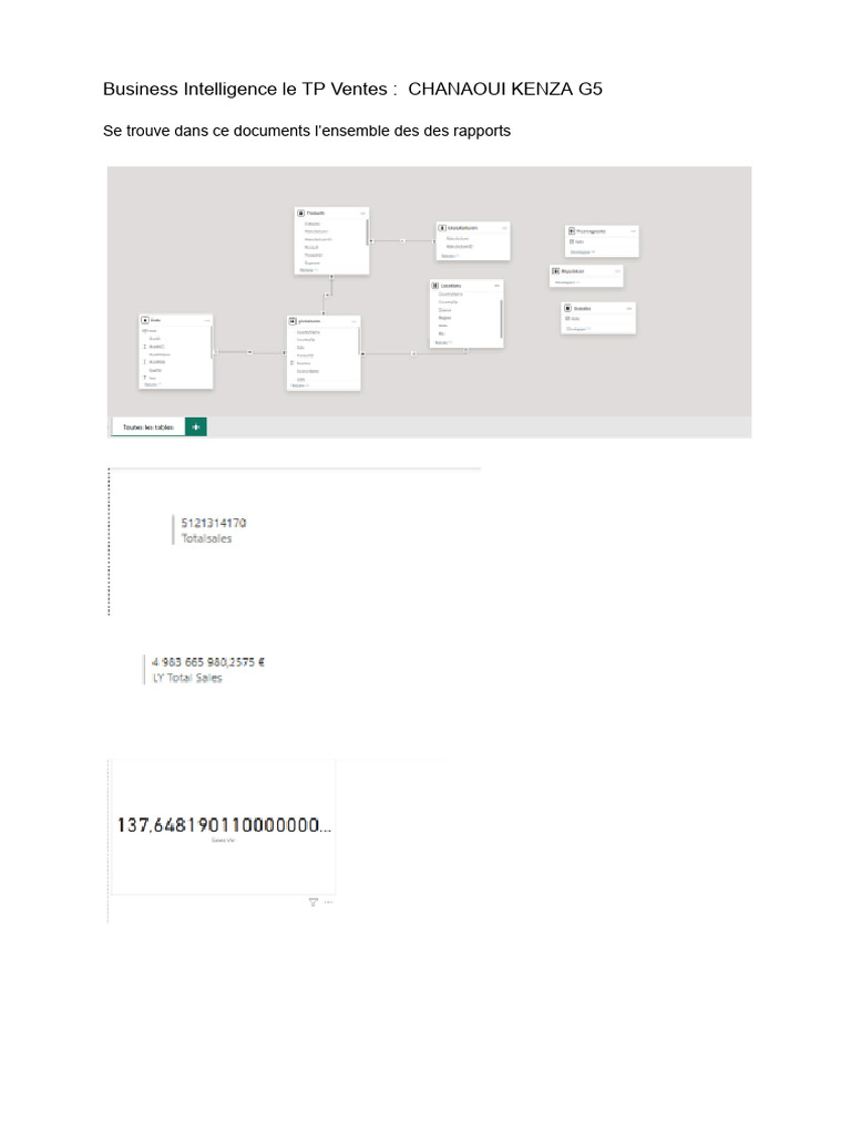 TP BI - Ventes | PDF
