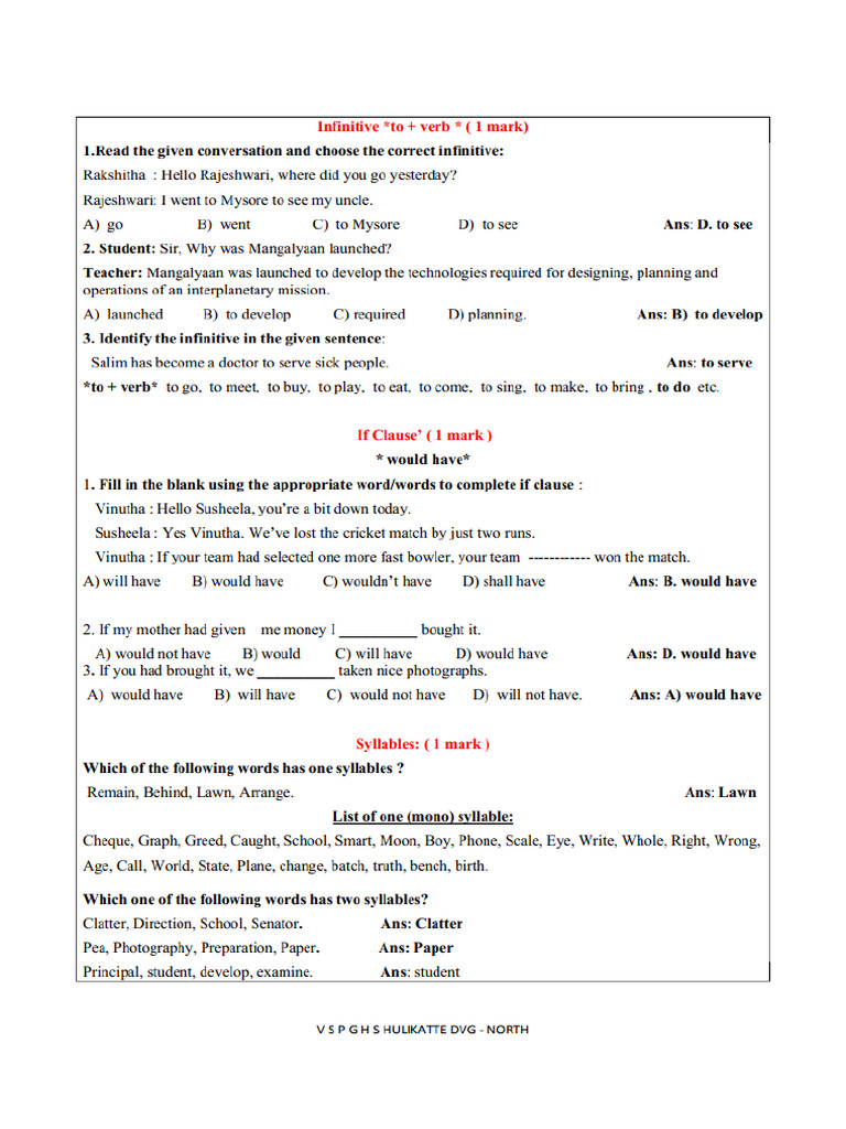 Yash | PDF