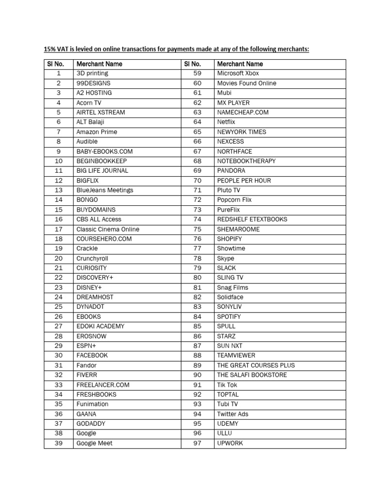 15 Percent VAT Merchant List for Website | PDF | E Commerce | Video On ...