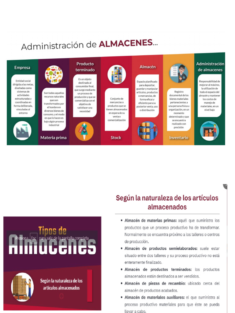 Estrategias para la Gestión de Almacenes | PDF | Almacén | Business