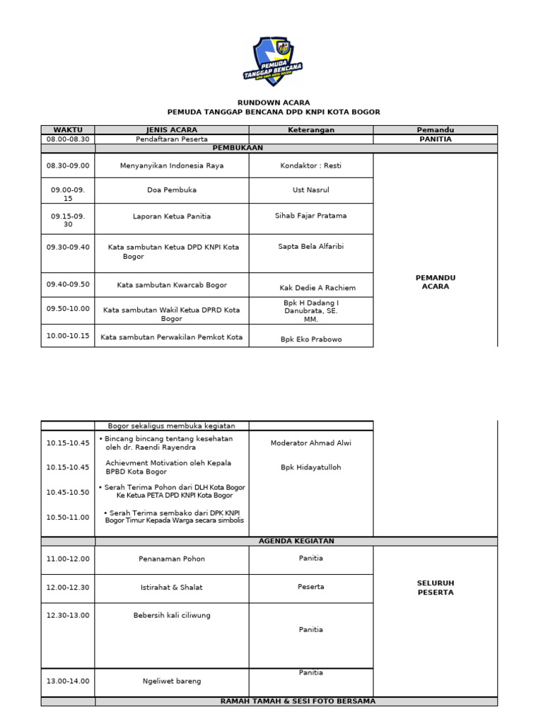 Rundown MC Peta | PDF
