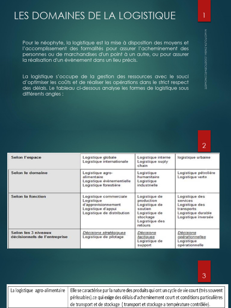 Comprendre les Codes-Barres | PDF | Code-barres | Logistique