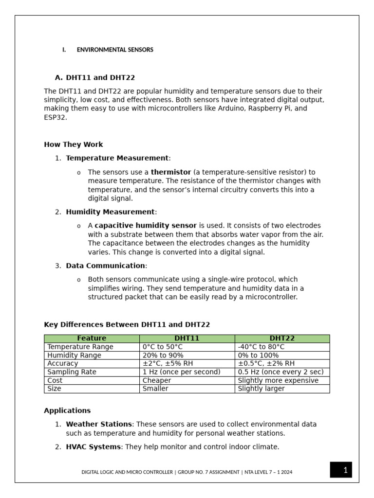 Overview of Temperature Sensors | PDF | Thermocouple | Sensor