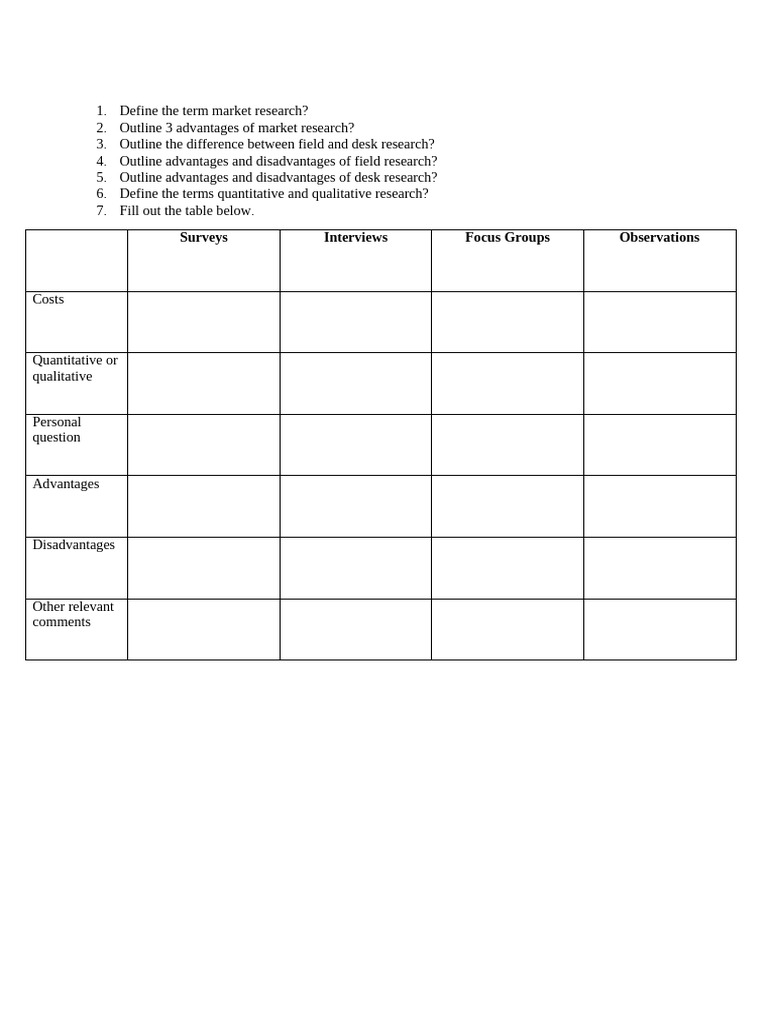 Task for Unit 4.4 (1) | PDF