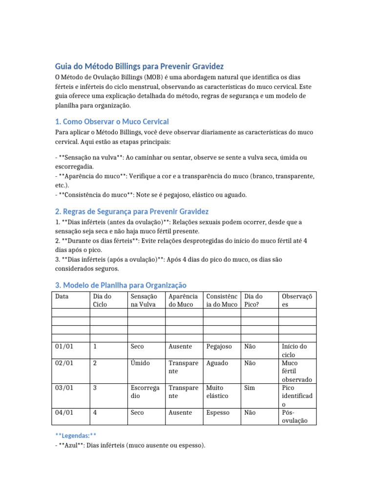 Guia do Método Billings para Prevenção | PDF