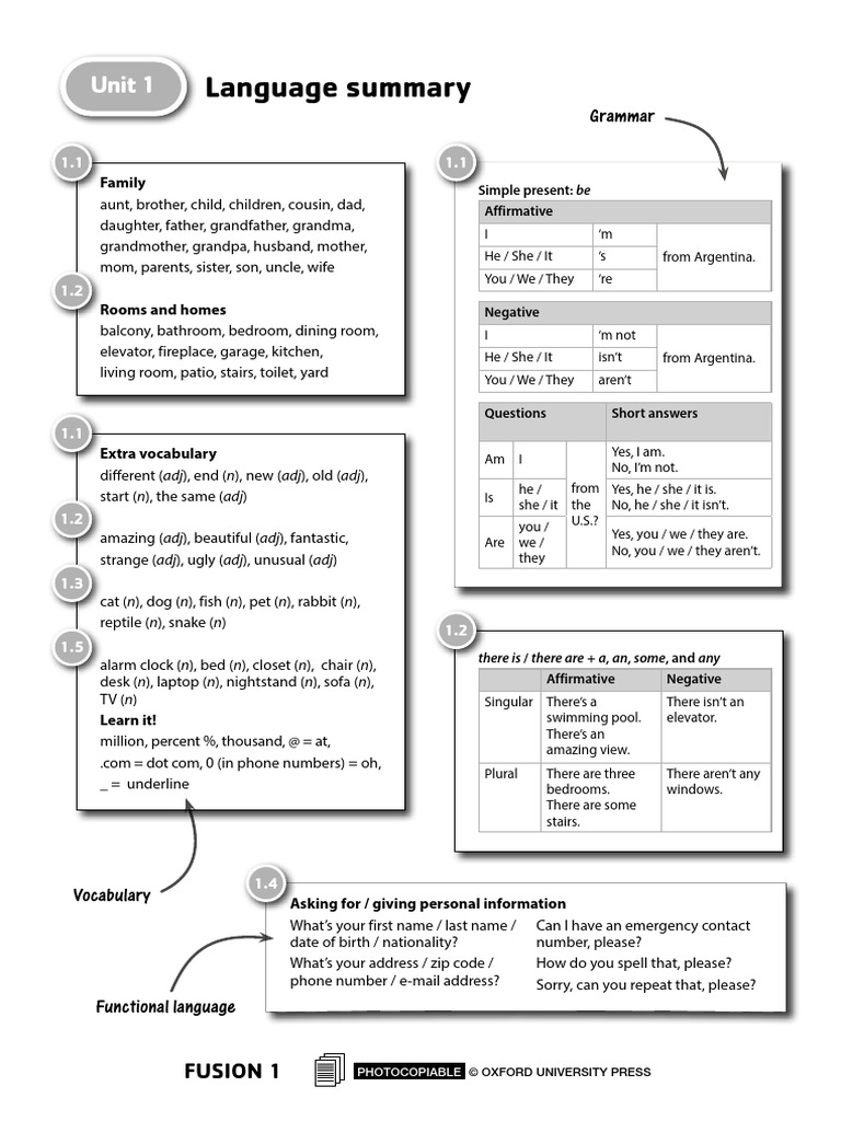 Language Summary Sheets - Unit 1 | PDF | Linguistics